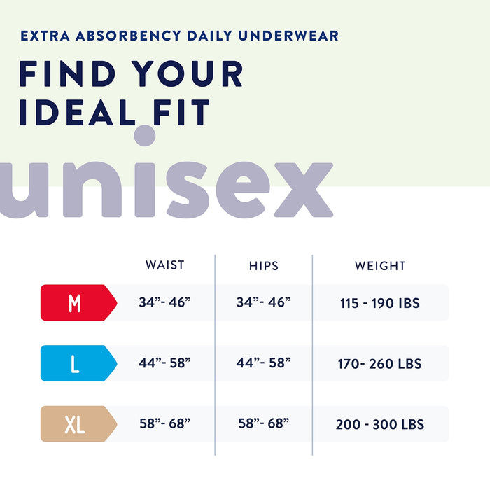 Absorbent Underwear Prevail® Nu-Fit® Adult Unisex Disposable Heavy Absorbency