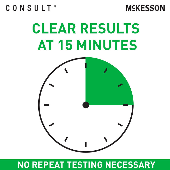 McKesson Consult® Respiratory Test Kit COVID-19 / Flu A&B