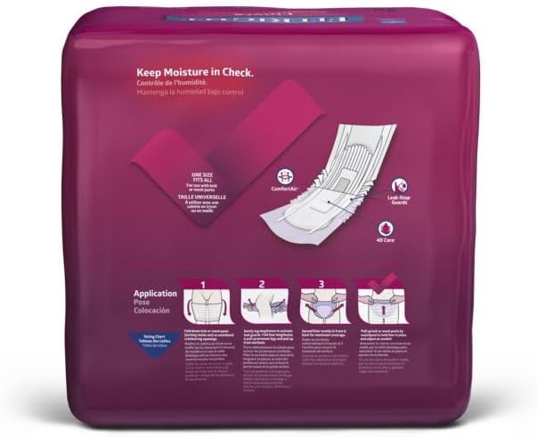 FitRight Incontinence Liners