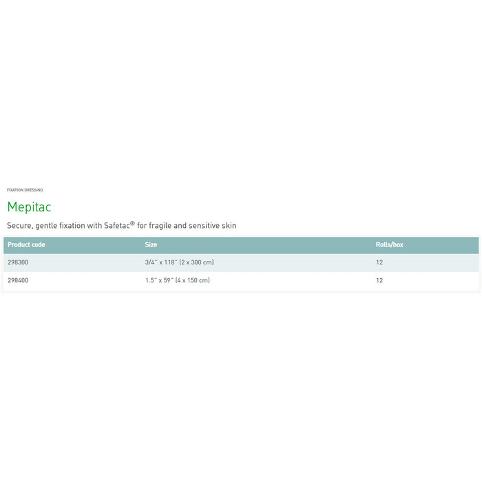 Mepitac® Medical Tape