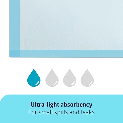 Medline Ultrasorbs Premium Underpads