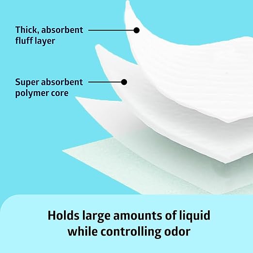 Medline Ultrasorbs Advanced Premium Underpads