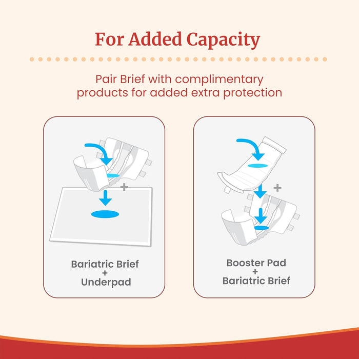 Tranquility® HI-Rise™ Bariatric Incontinence Brief