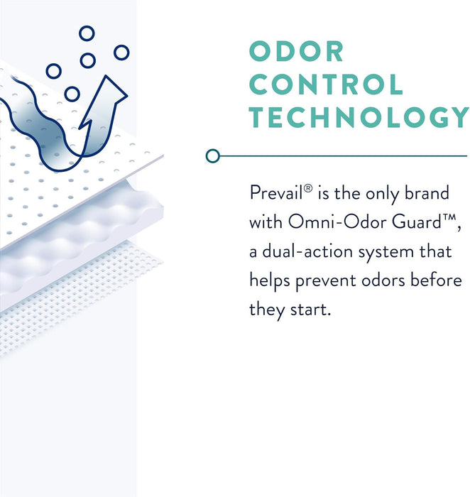 Bladder Control Pad Prevail® Daily Male Guards Heavy Absorbency One Size Fits Most