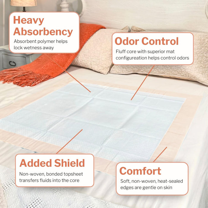 McKesson Ultra Underpads