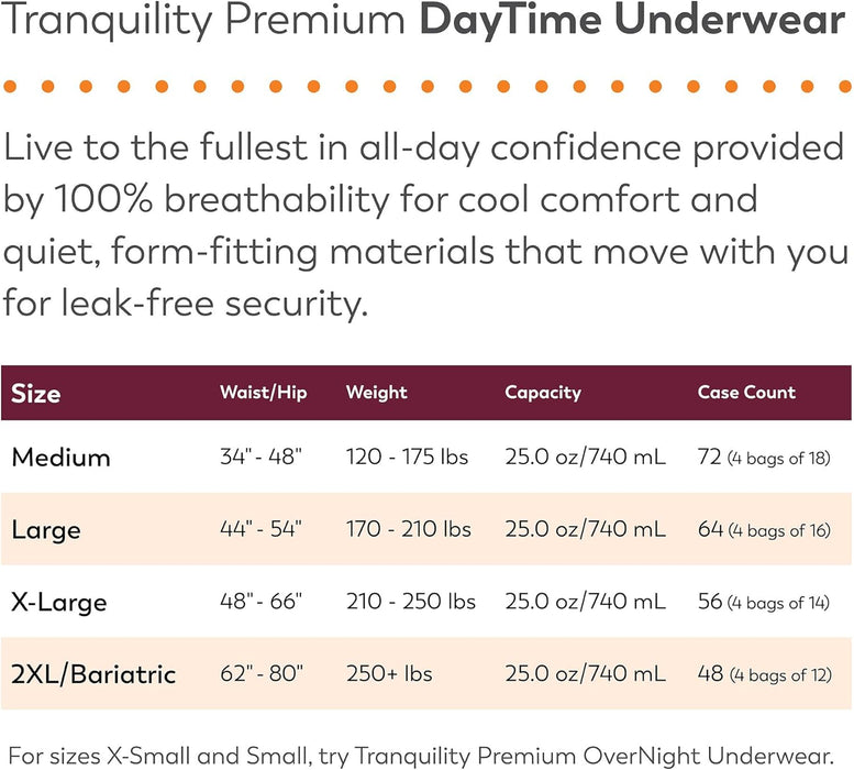 Tranquility® Premium DayTime™ Absorbent Underwear