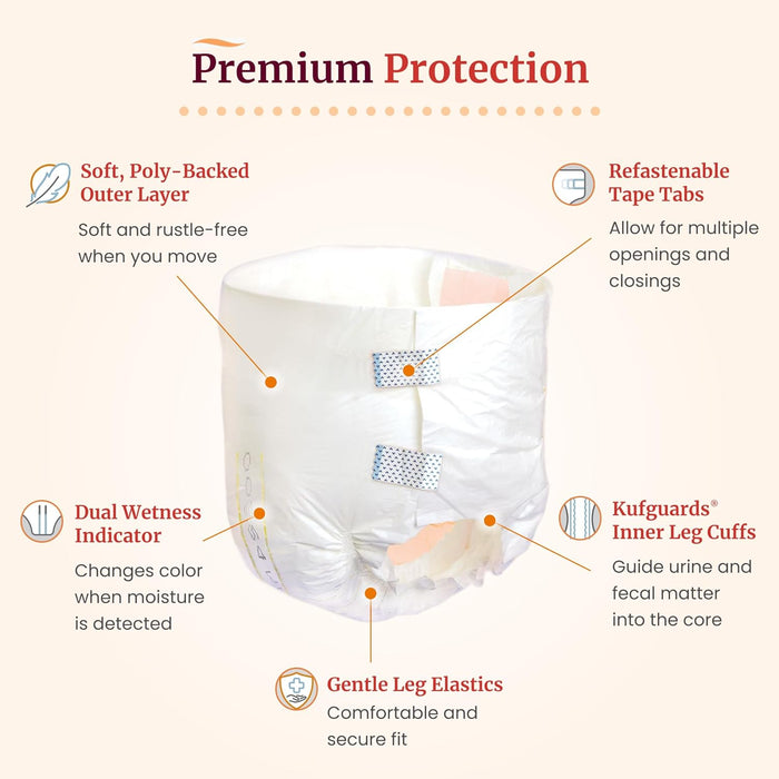 Tranquility® ATN Disposable Incontinence Brief