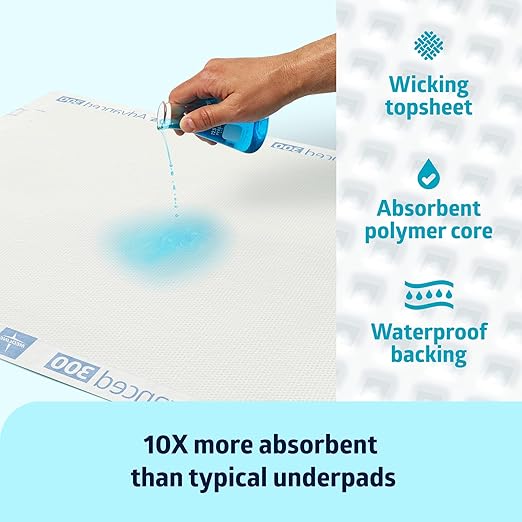 Medline Ultrasorbs Advanced Premium Underpads
