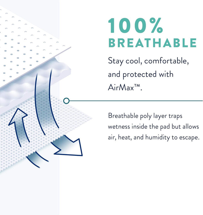 Bladder Control Pad Prevail® Daily Male Guards Heavy Absorbency One Size Fits Most