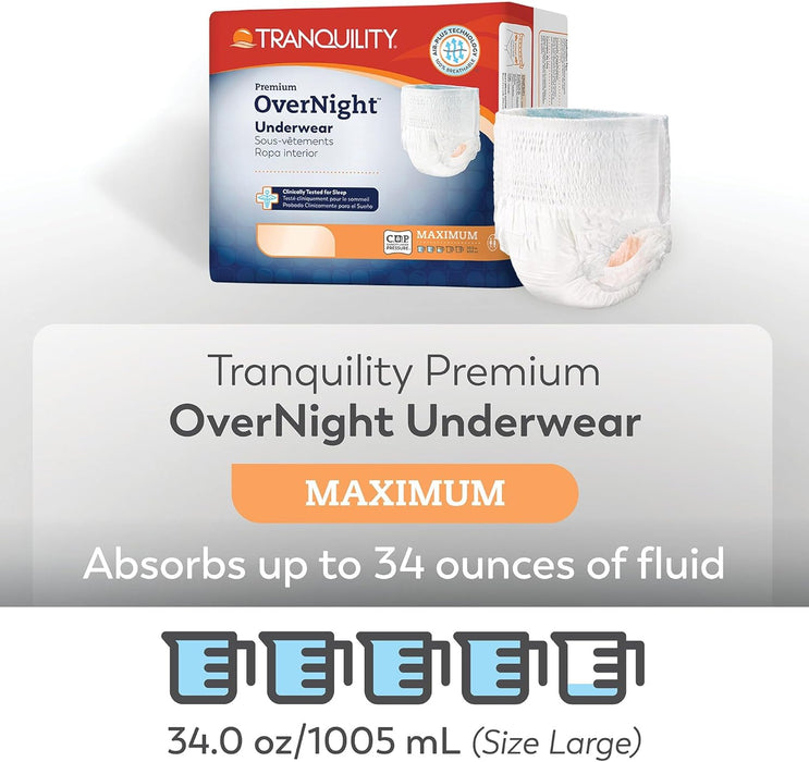 Tranquility Premium Overnight Disposable Underwear