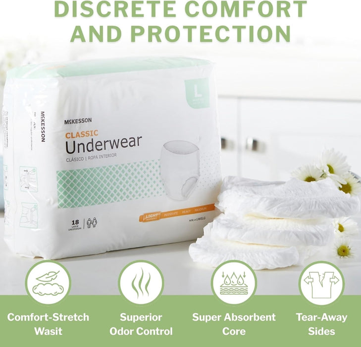 McKesson Ultra Unisex Pull On Underwear