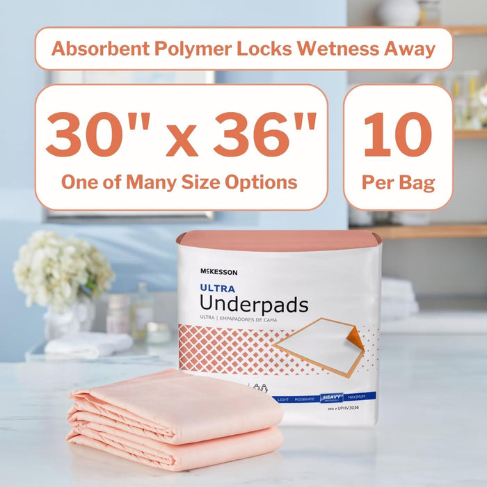 McKesson Ultra Underpads