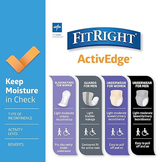 FitRight Bladder Control Pads