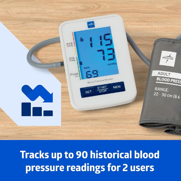 Medline Digital Blood Pressure Monitors
