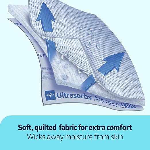 Medline Ultrasorbs Advanced Premium Underpads