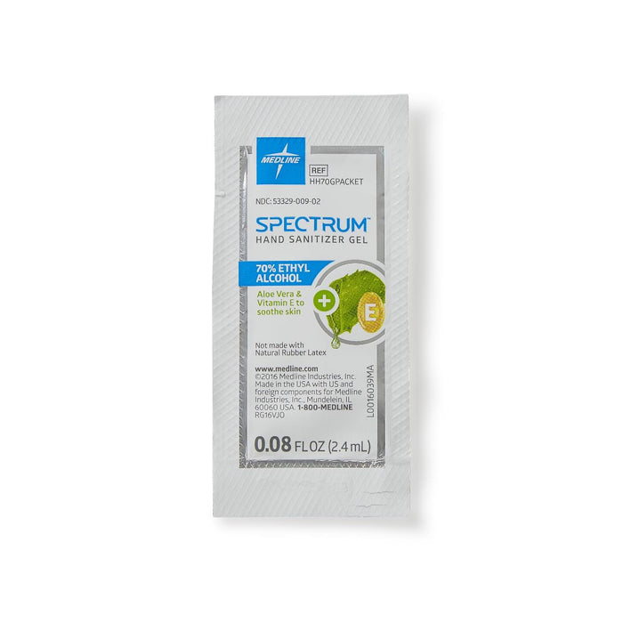 Spectrum Advanced Hand Sanitizer with Aloe Vera and Vitamin E
