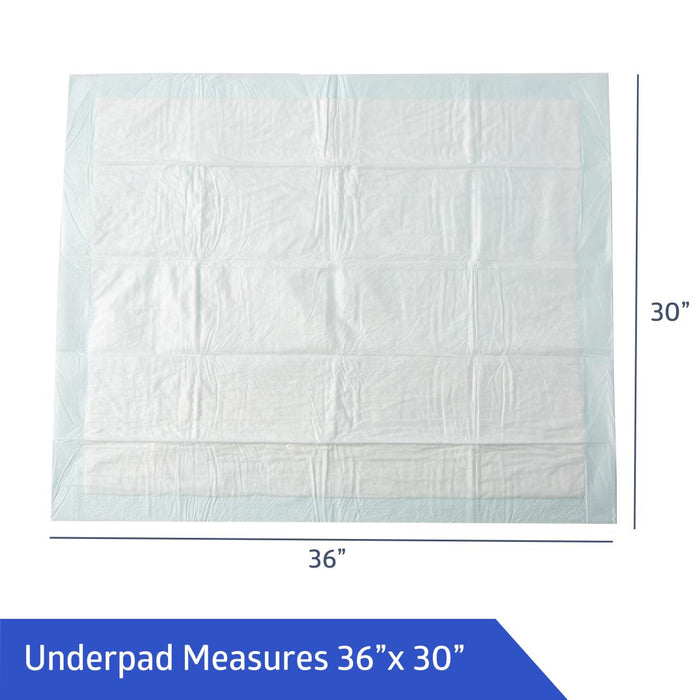 Medline Protection Plus Deluxe Underpads