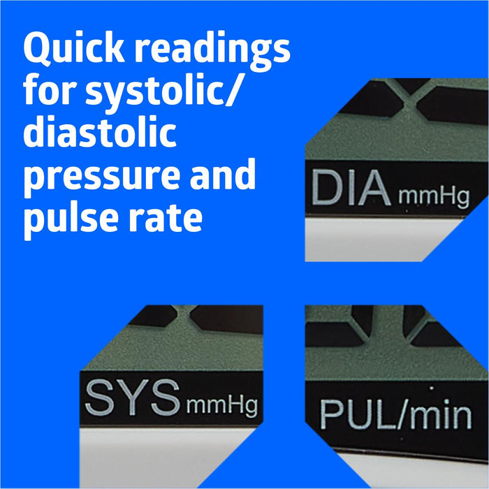 Medline Elite Automatic Digital Blood Pressure Monitors