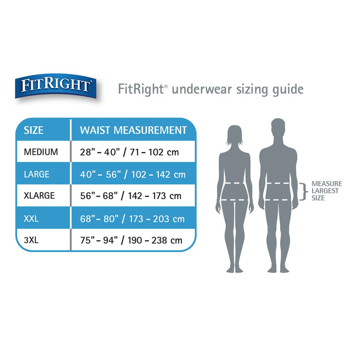 Medline Fitright Protective 3XL Underwear