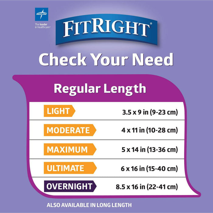 Medline Fitright Bladder Control Pads