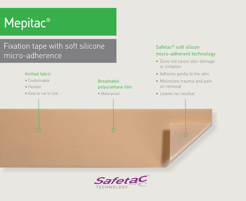 Mepitac® Medical Tape