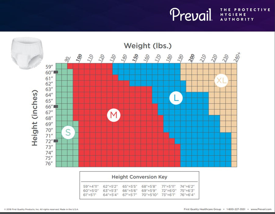 First Quality Prevail Per-Fit Men's Protective Underwear
