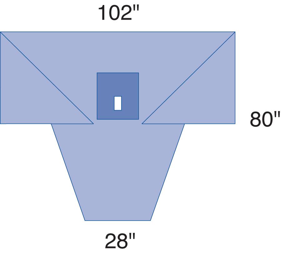 Lithotomy Packs