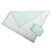 Medline Protection Plus Deluxe Underpads